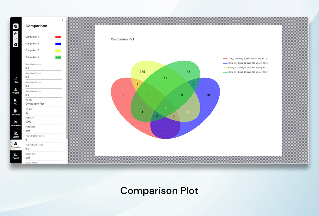 RNA-Seq Visualizer screenshot 3