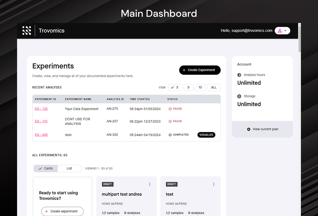 Trovomics Platform screenshot 2